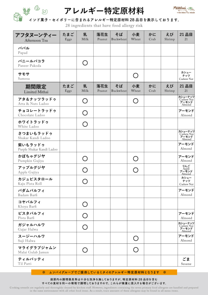 インドスイーツ　アレルギー特定原材料　ミタイ　インド菓子　mithai　インド料理ムンバイ　Mumbai + The India Tea House　インドのアフタヌーンティー　ヌン茶　ロイヤルアフタヌーンティー　グラブジャムン　Mumbai　バルフィ